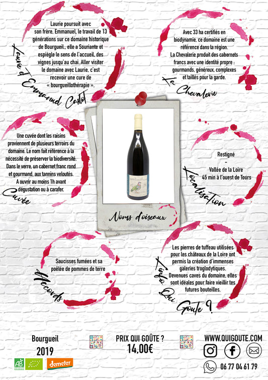 Noms d’oiseaux 2019 - Domaine de La Chevalerie